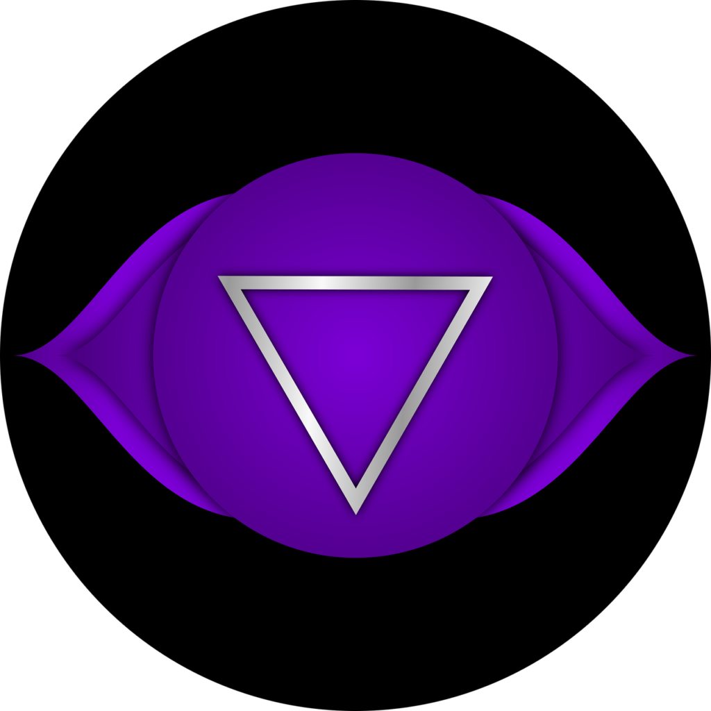 Third Eye Chakra