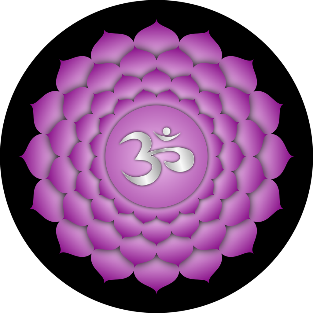 Crown Chakra